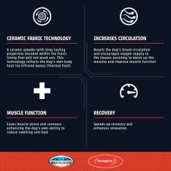 Weatherbeeta Therapy Tec Fleece Quarter Sheet -Horse Care 611002w c1105 alt2 d1vepmyzsdzhu9dh