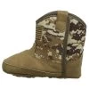 Ariat Lil Stompers Infant Patriot Western Boots 1 Ariat Lil Stompers Infant Patriot Western Boots -Horse Care a442000044 c1321 qnhfvswtuujez1xt