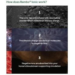Horseware Ireland Rambo Ionic Therapy Stable Sheet -Horse Care adjk4v c1105 alt3 atkbxm6pujtgqgfy